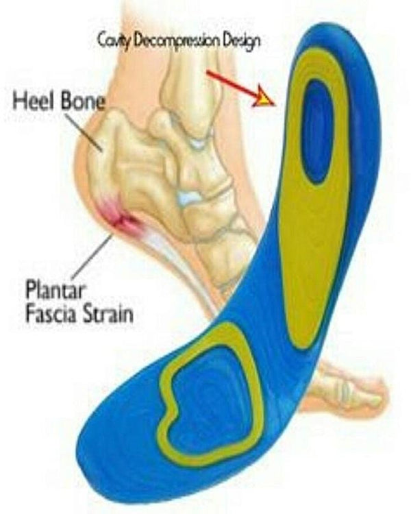 Active Gel Foot Pad